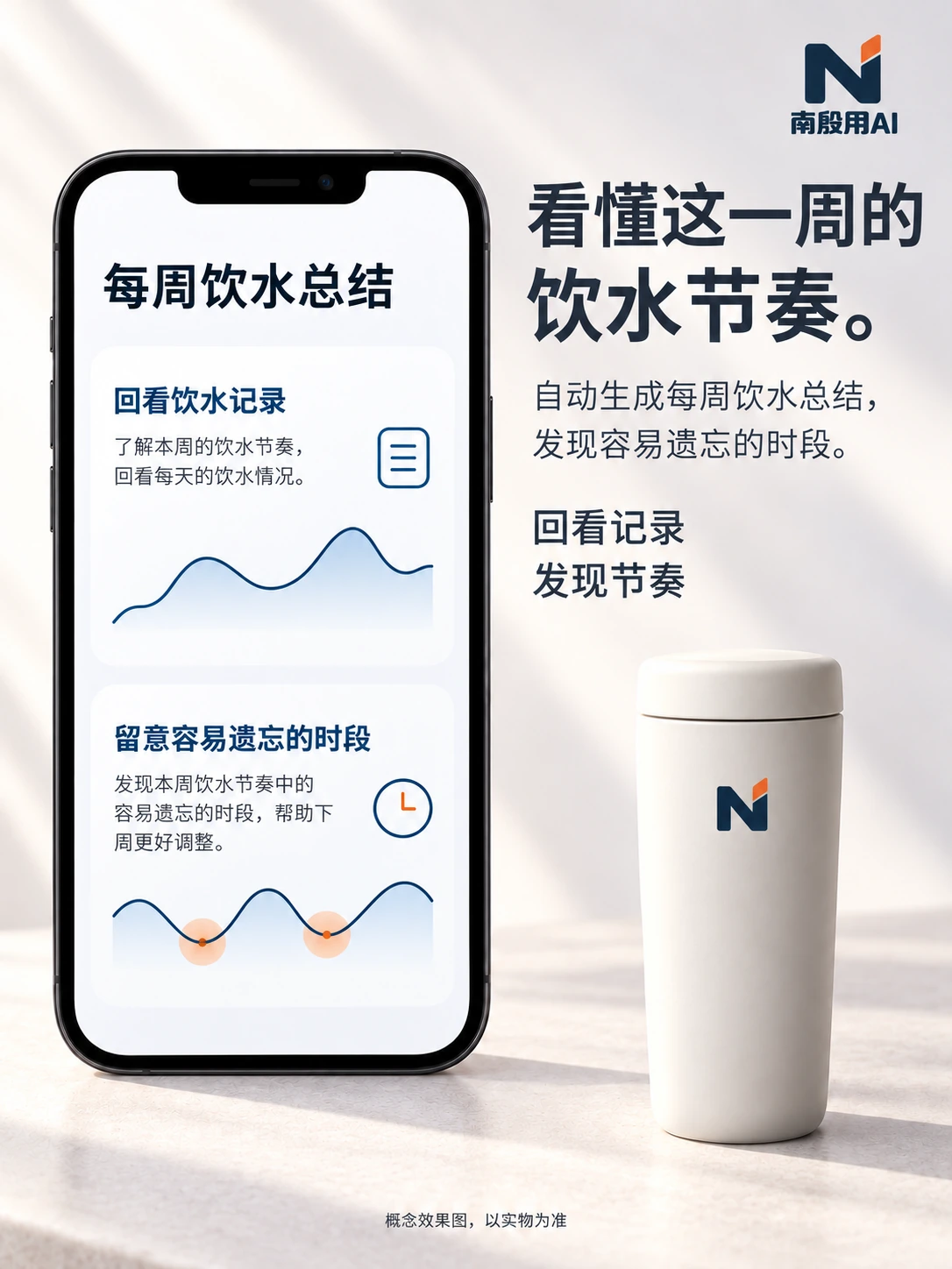 每周总结样稿:正面手机与记录回顾