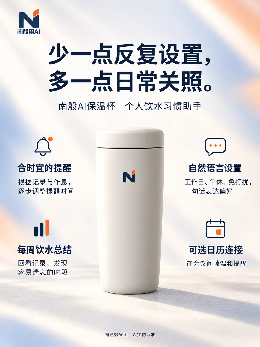 功能概览样稿:中心商品与外围短信息