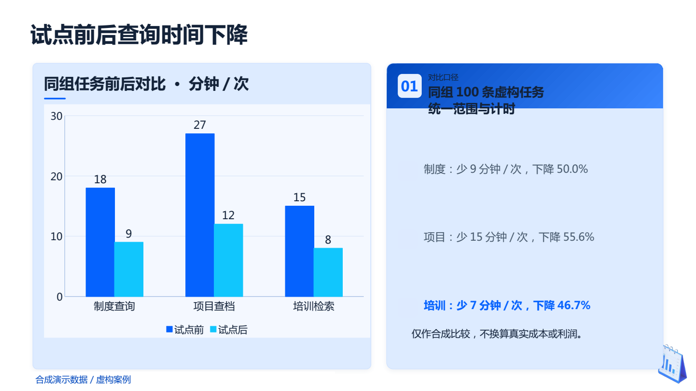 M06模板迁移稿第9页真实文件渲染