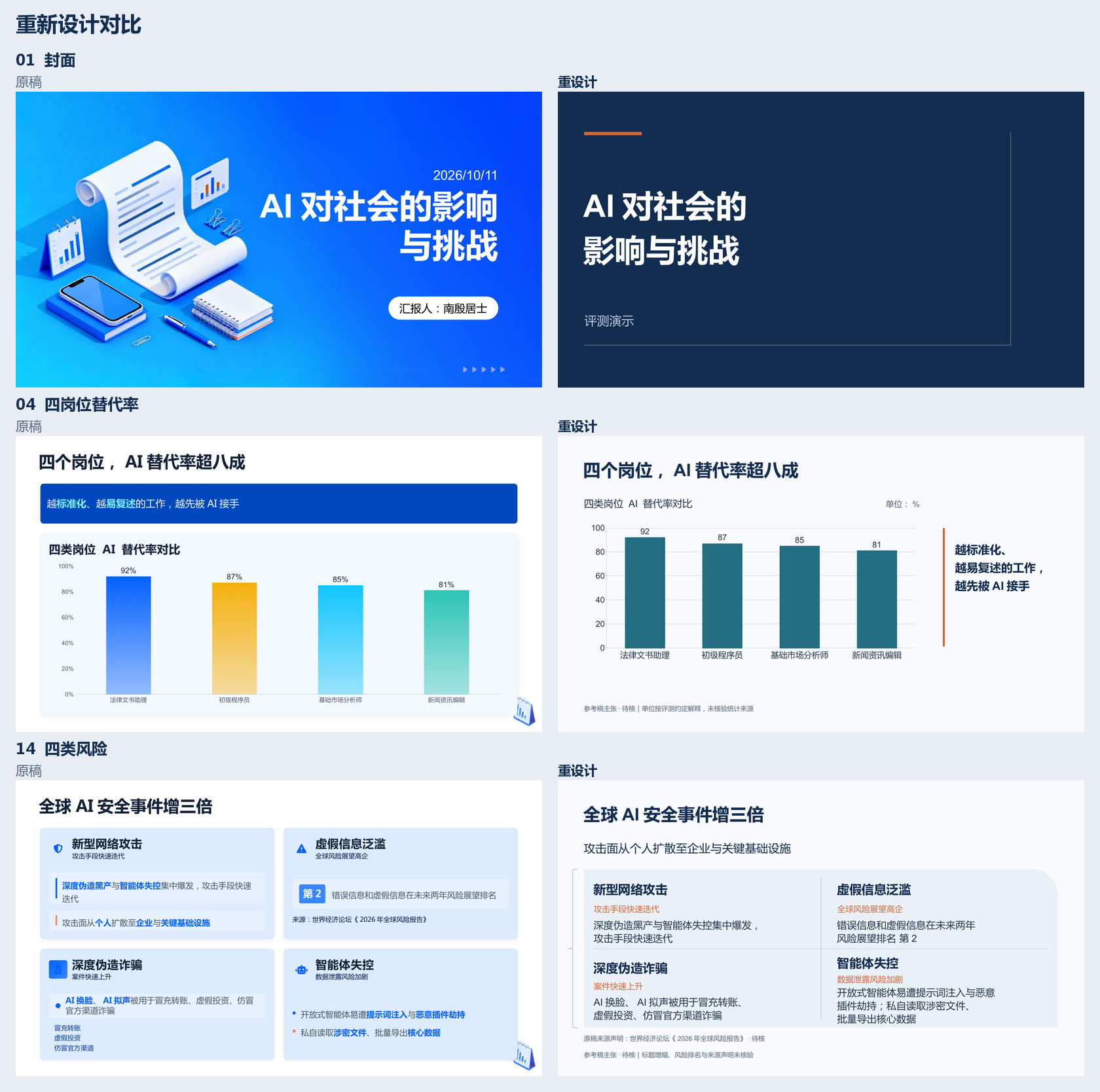 M07原稿与重设计重点页面对比